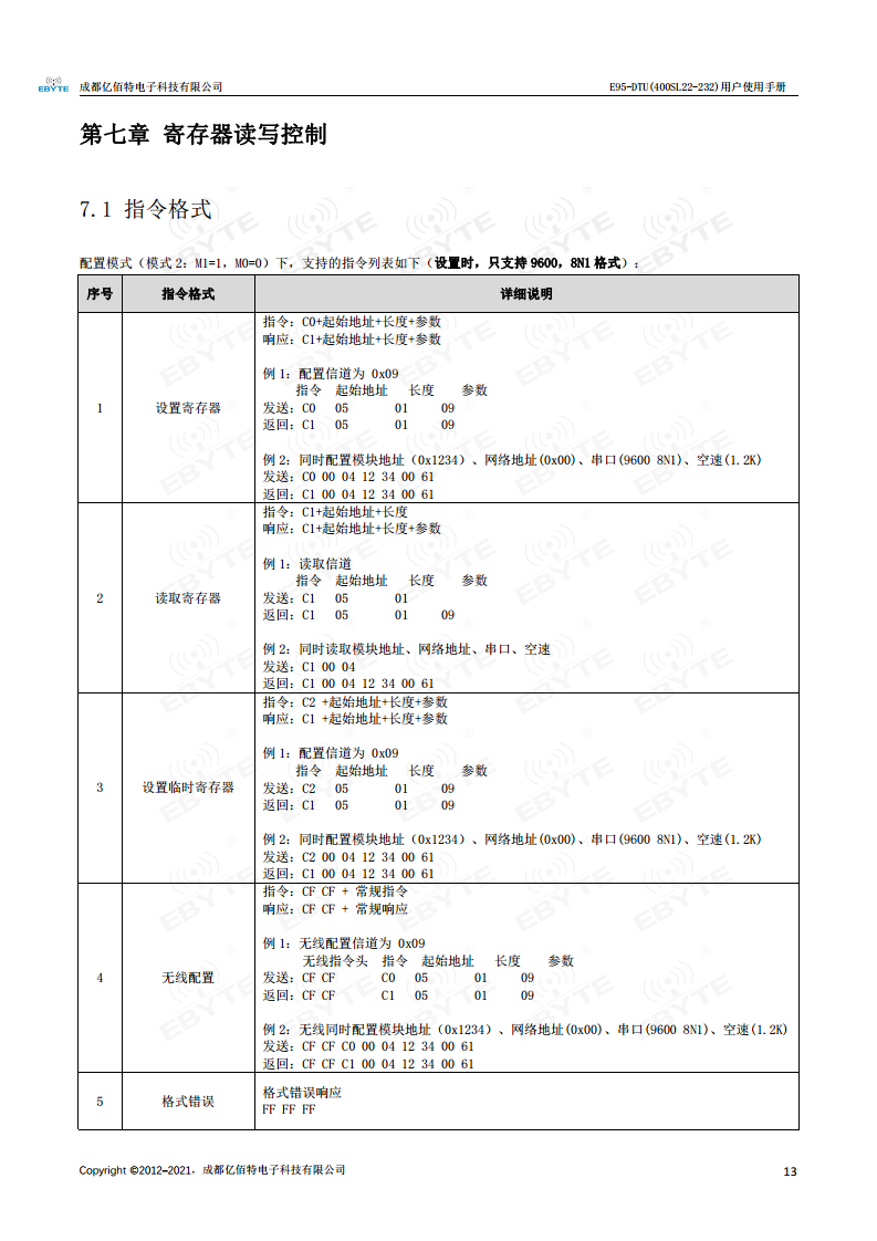 LORA无线模组图片
