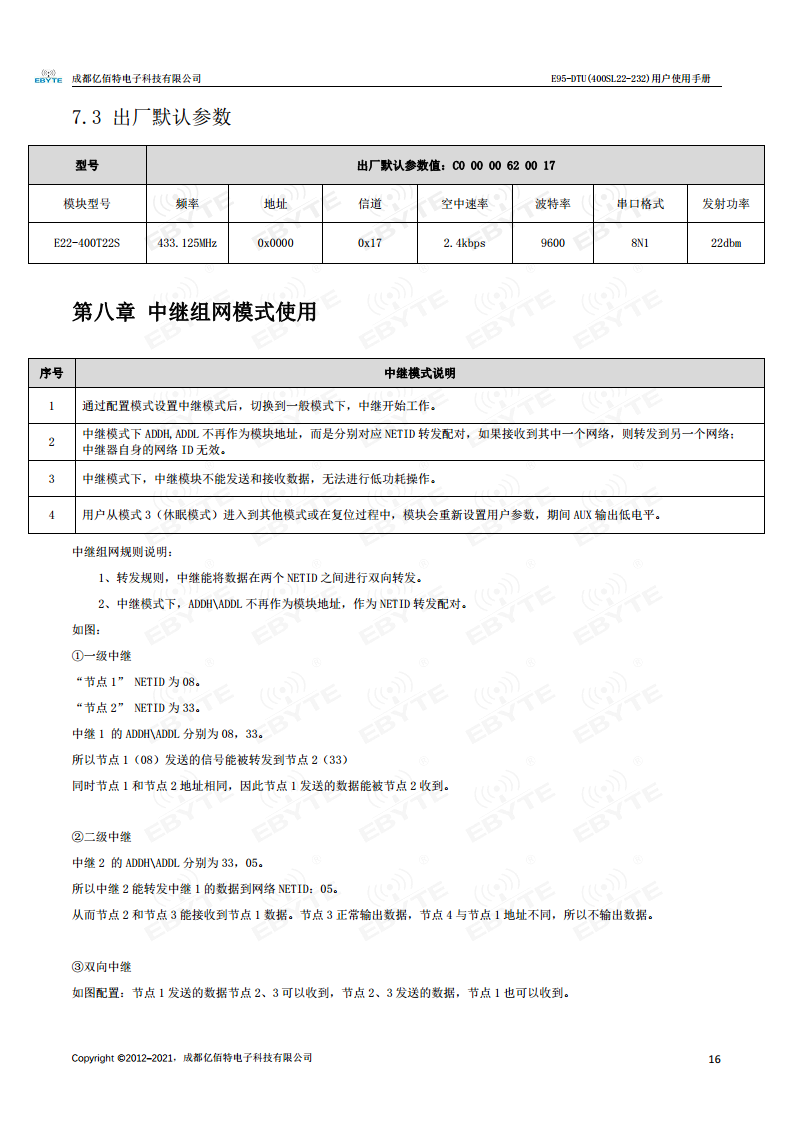 LORA无线模组图片