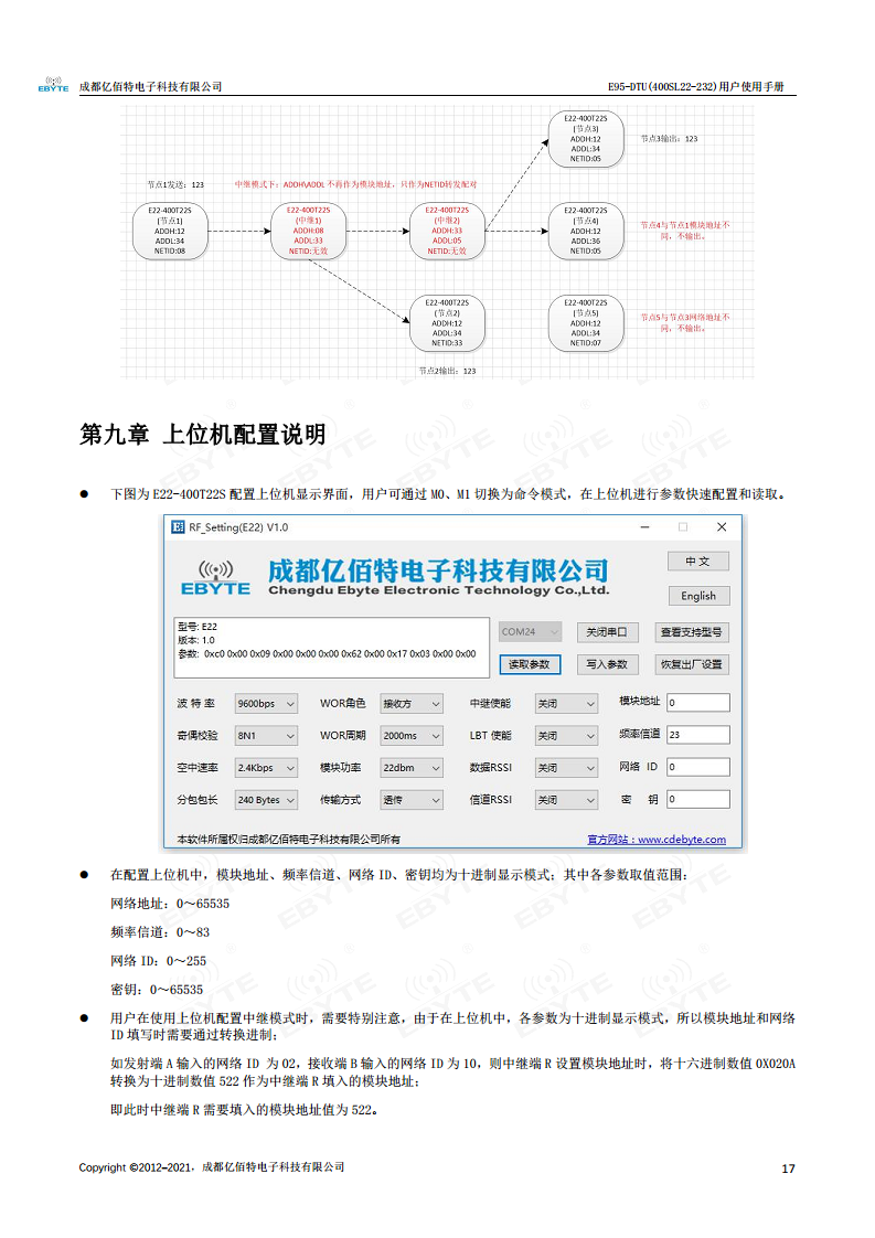 LORA无线模组图片