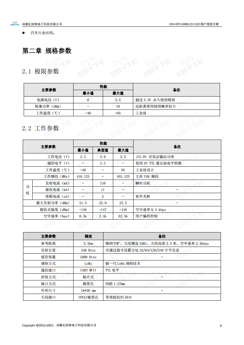 LORA无线模组图片