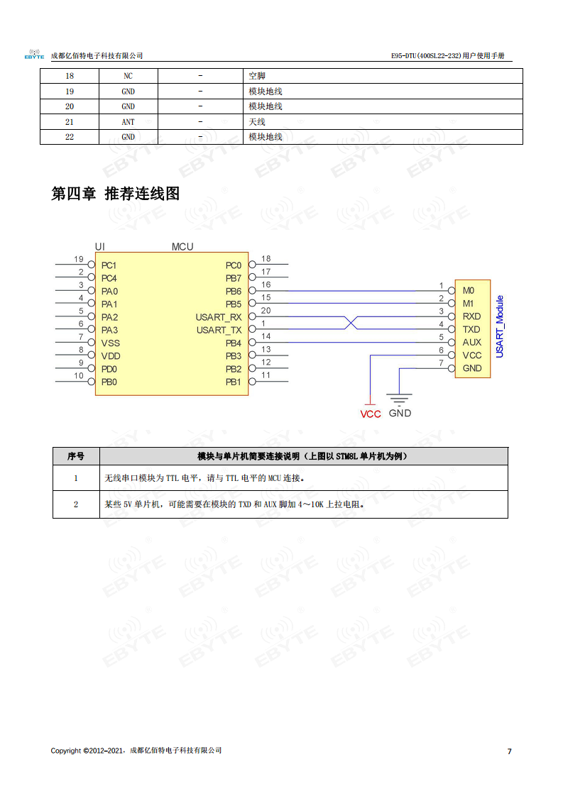 LORA无线模组图片