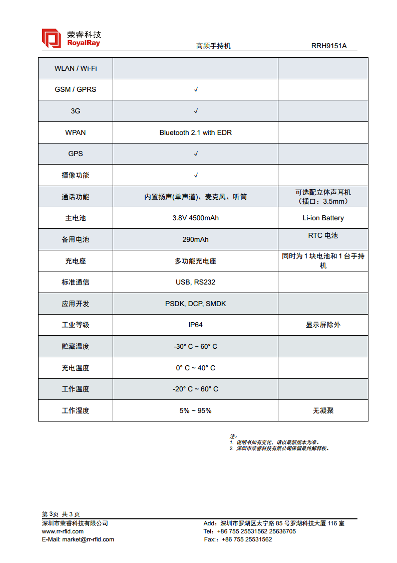 高频HF手持机 RRH9151A图片