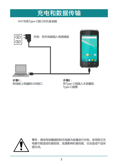 手持行动装置 G47图片