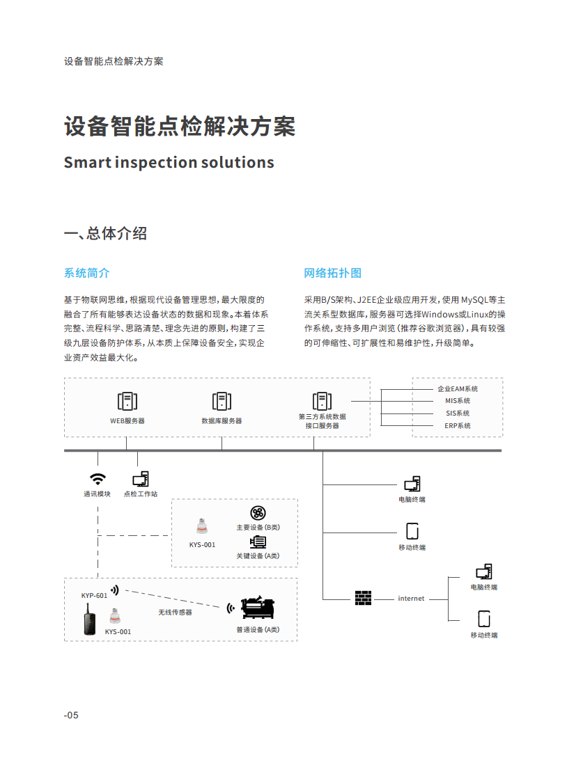 设备智能点检解决方案图片