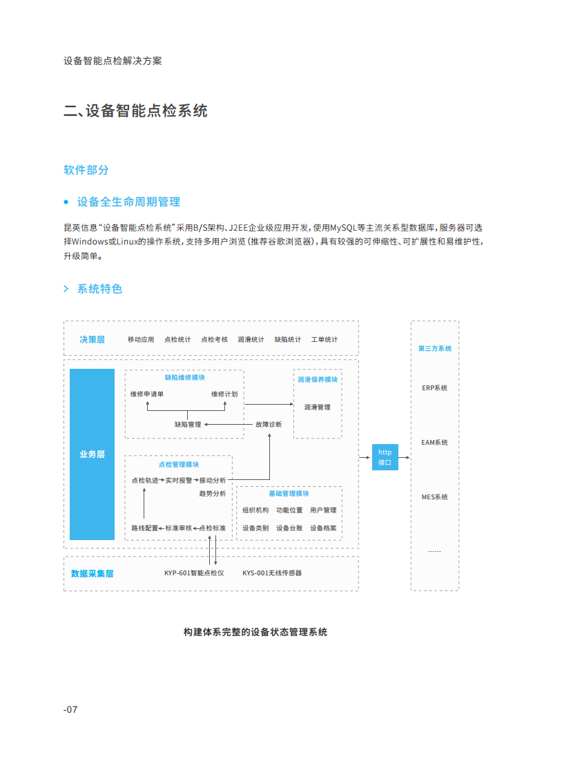 设备智能点检解决方案图片