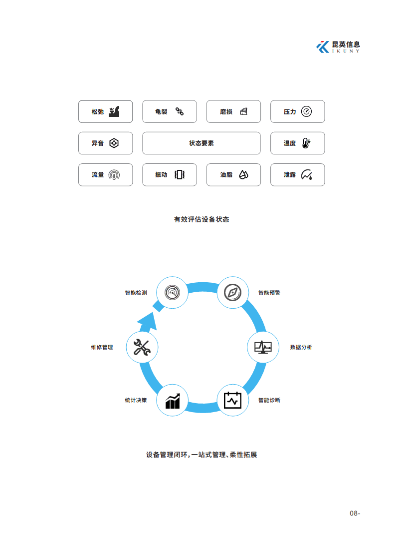 设备智能点检解决方案图片