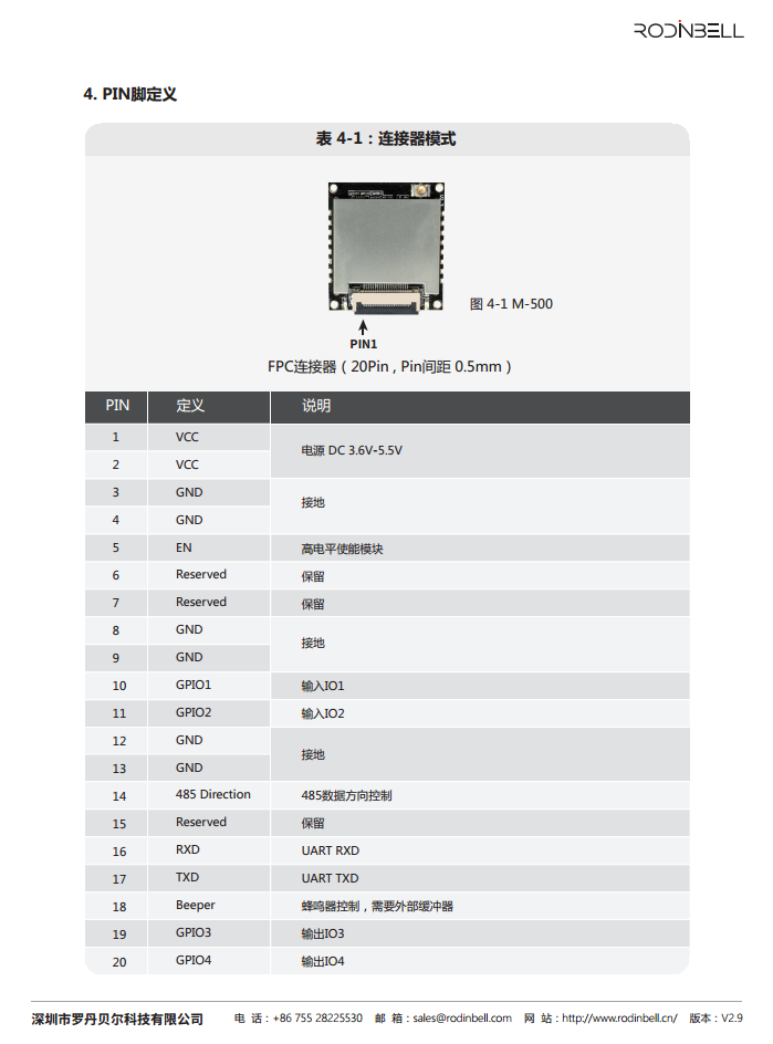 M-500 微型超高频模块图片