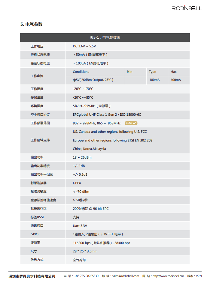 M-500 微型超高频模块图片