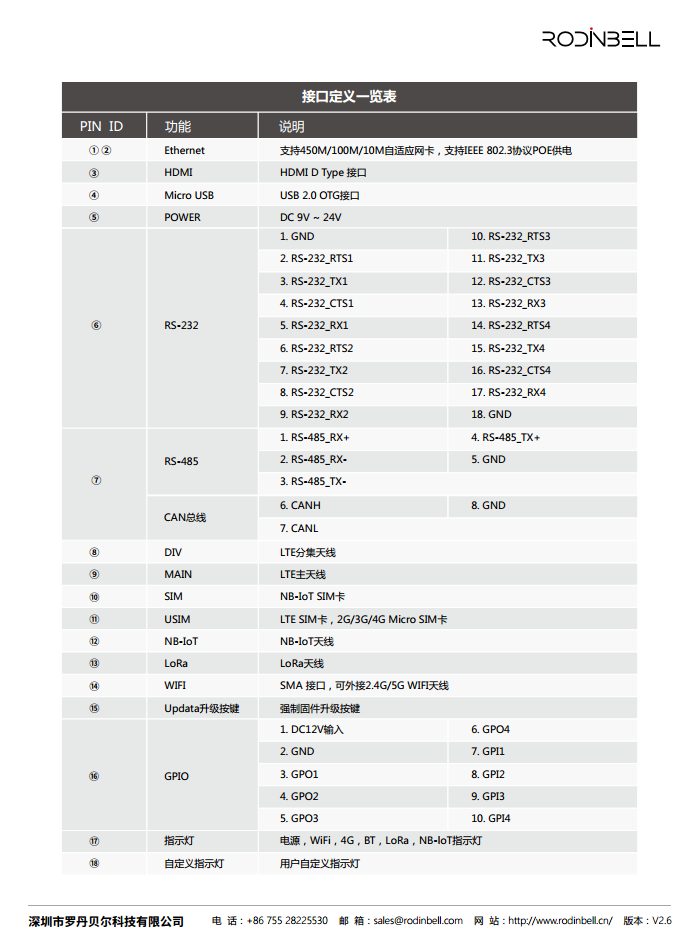 EAA-001 嵌入式计算机图片