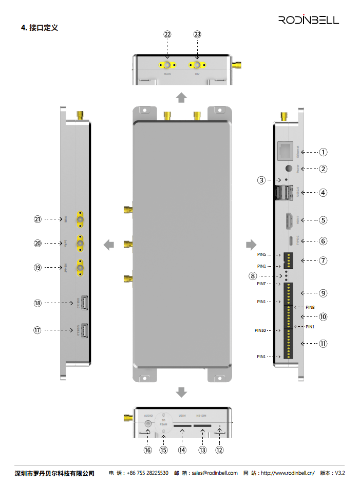 EAB-002 嵌入式计算机图片
