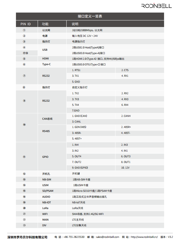 EAB-002 嵌入式计算机图片