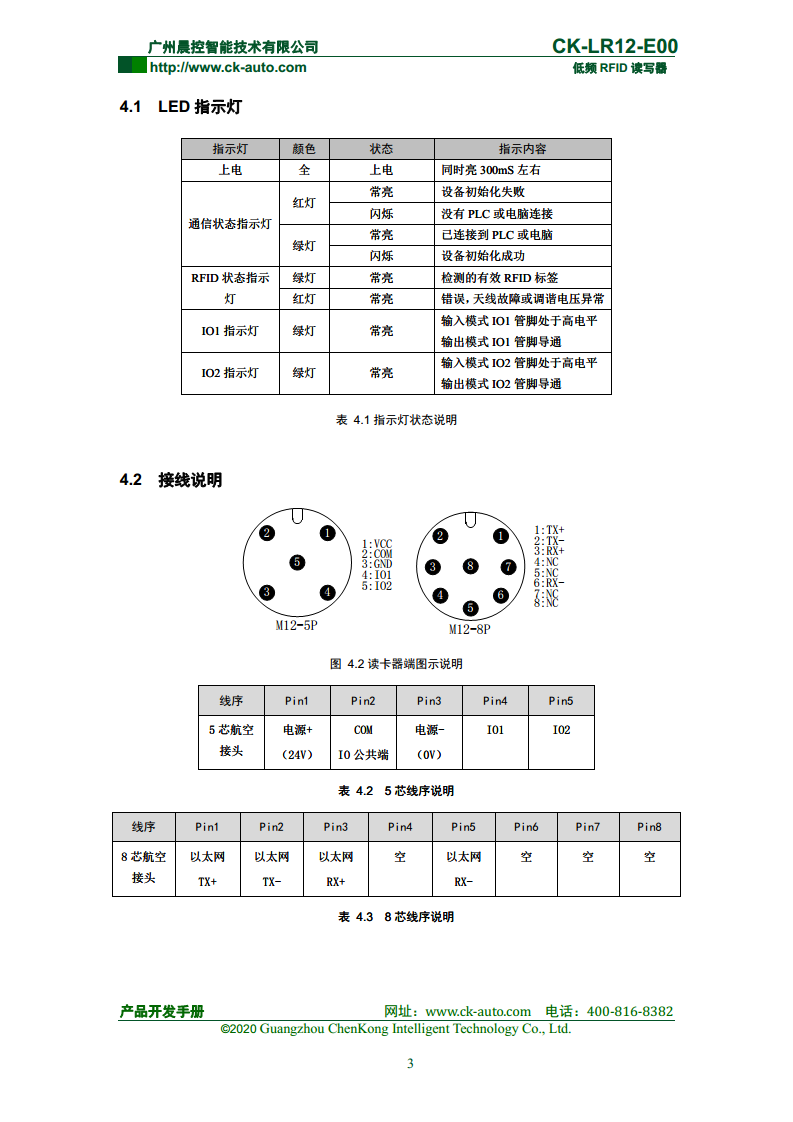 CK-LR12系列远距离低频读写器 CK-LR12-E00图片