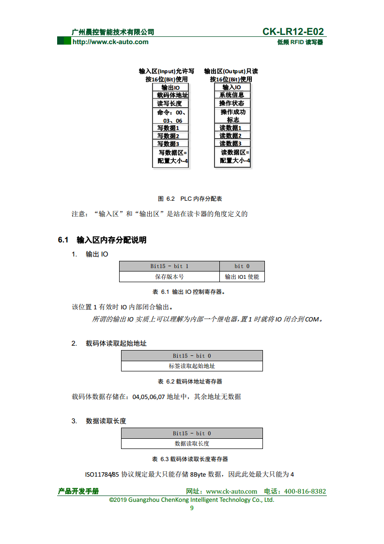 CK-LR12系列远距离低频读写器 CK-LR12-E02图片