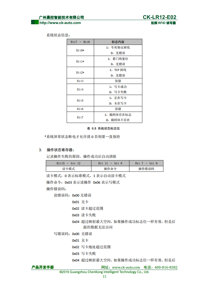 CK-LR12系列远距离低频读写器 CK-LR12-E02图片