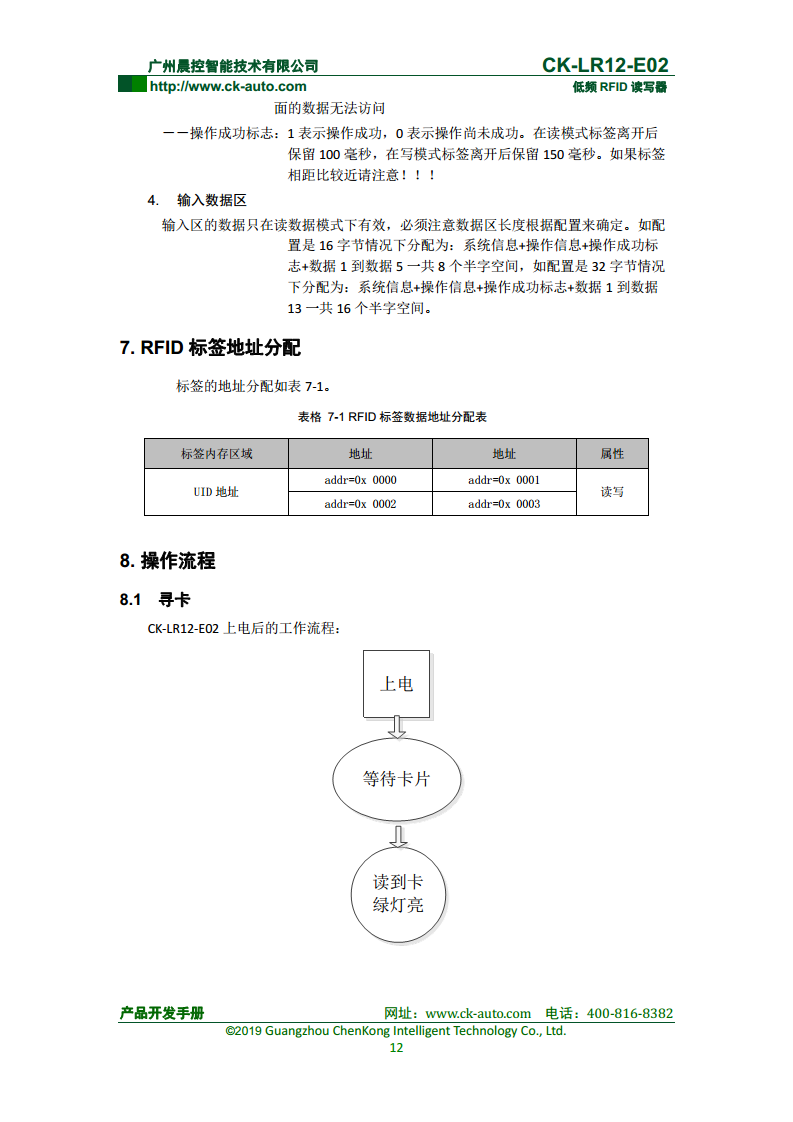 CK-LR12系列远距离低频读写器 CK-LR12-E02图片