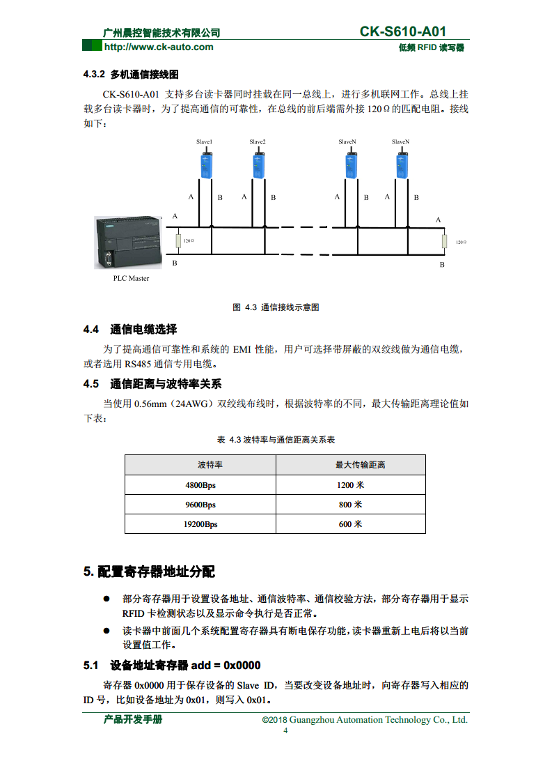 CK-S610系列半导体行业读写器 CK-S610-A01图片