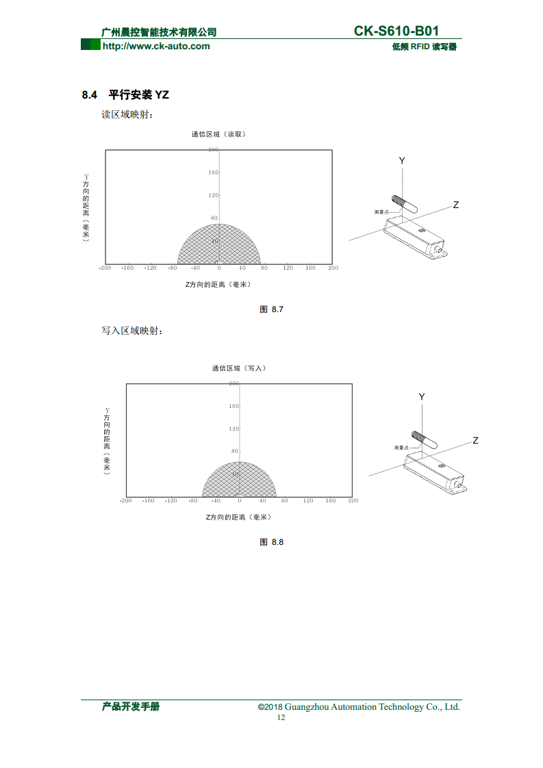 CK-S610系列半导体行业读写器 CK-S610-B01图片