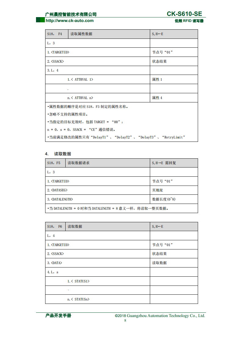 CK-S610系列半导体行业读写器 CK-S610-SE图片