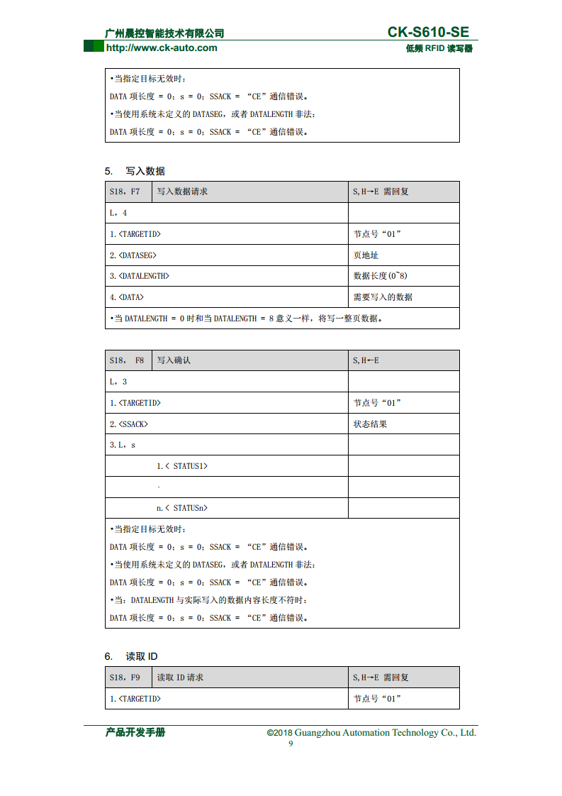 CK-S610系列半导体行业读写器 CK-S610-SE图片