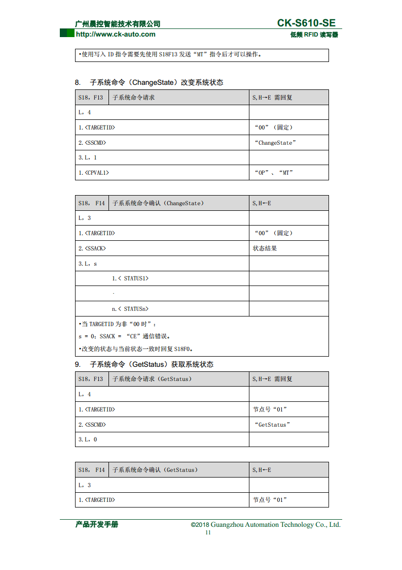 CK-S610系列半导体行业读写器 CK-S610-SE图片