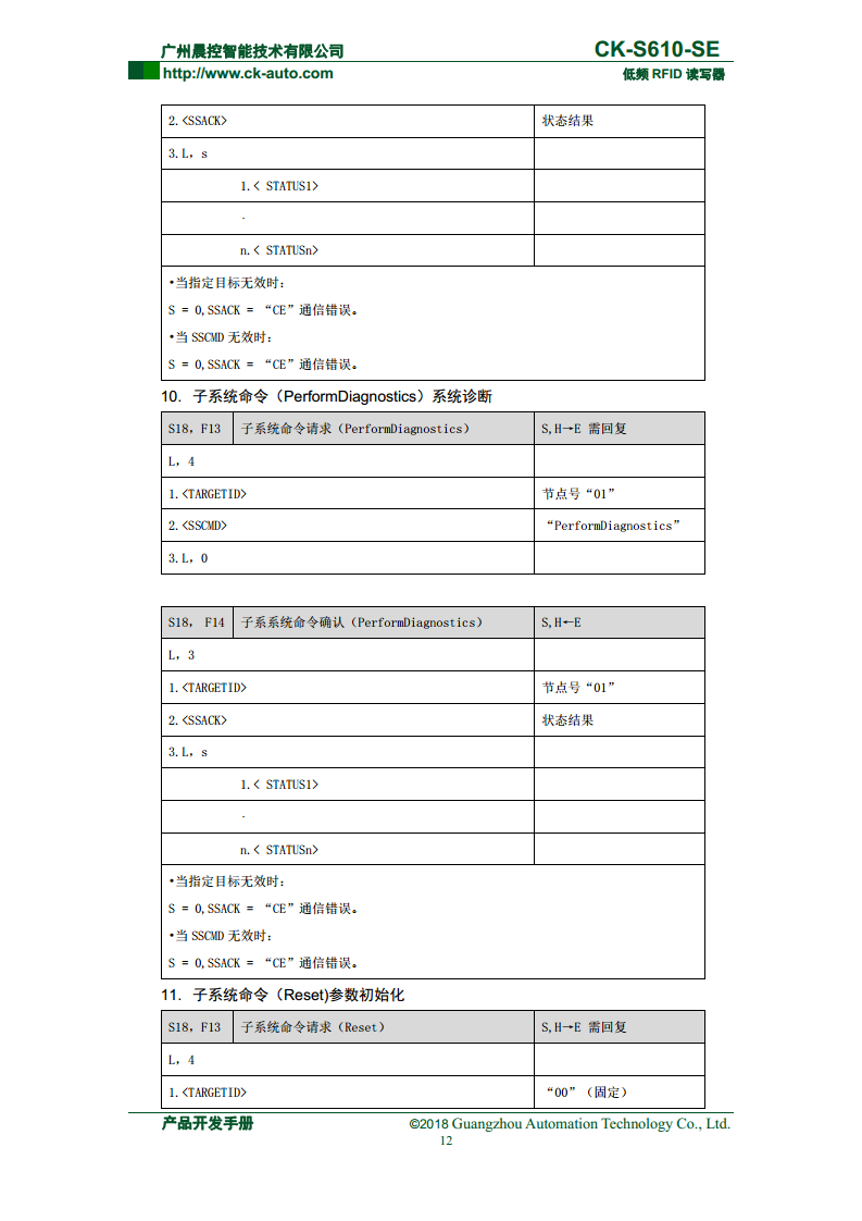 CK-S610系列半导体行业读写器 CK-S610-SE图片