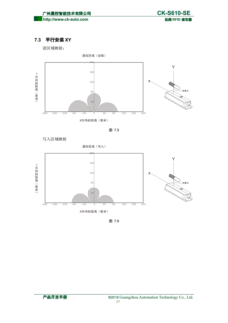 CK-S610系列半导体行业读写器 CK-S610-SE图片
