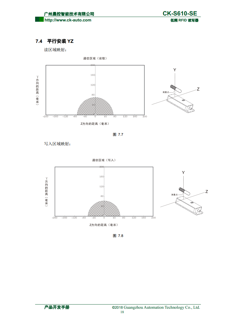 CK-S610系列半导体行业读写器 CK-S610-SE图片