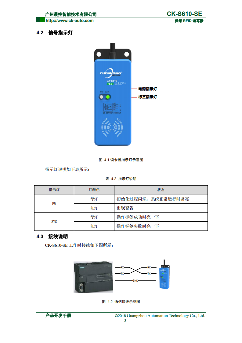 CK-S610系列半导体行业读写器 CK-S610-SE图片