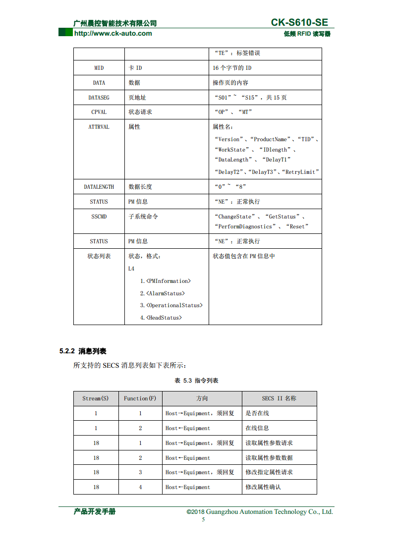 CK-S610系列半导体行业读写器 CK-S610-SE图片
