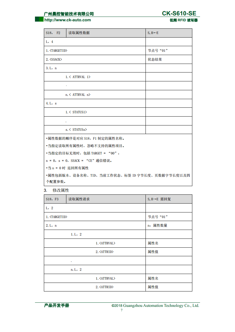 CK-S610系列半导体行业读写器 CK-S610-SE图片