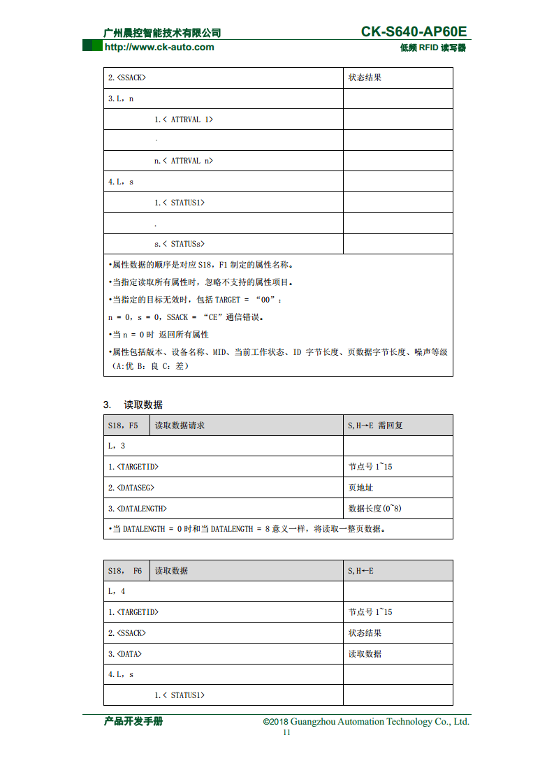 半导体读写器CK-S640系列 CK-S640-AP60E图片
