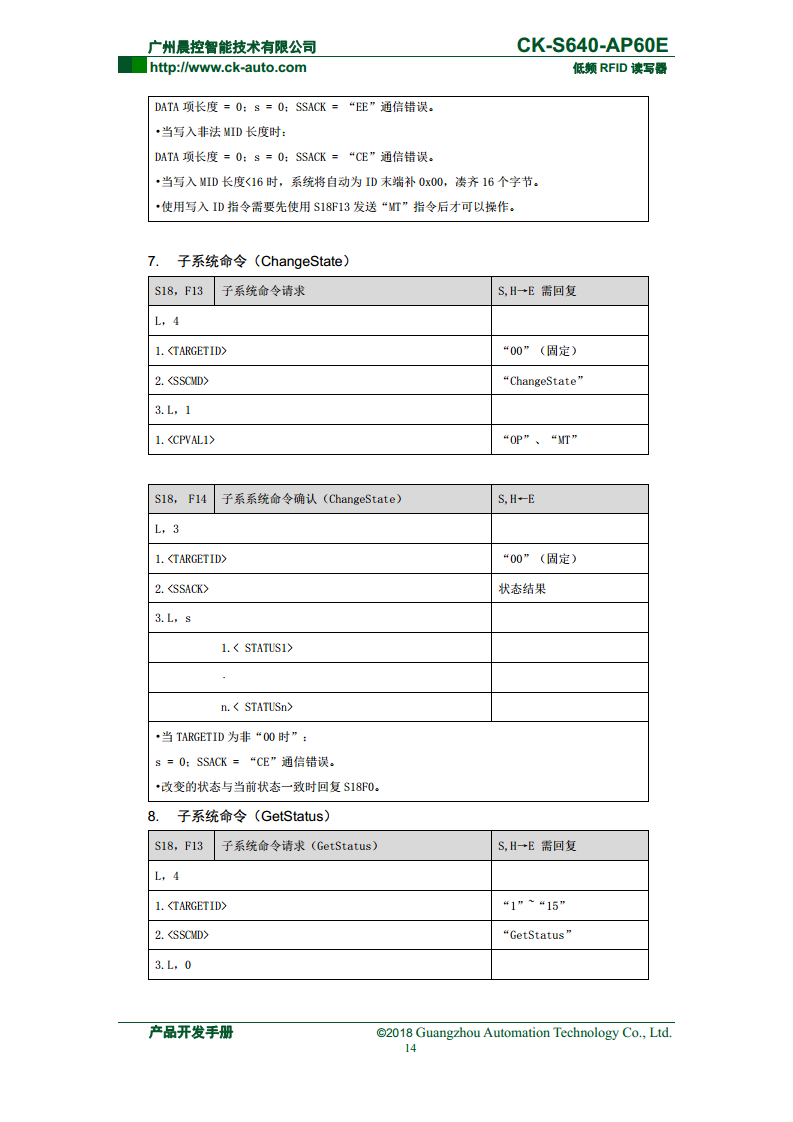 半导体读写器CK-S640系列 CK-S640-AP60E图片