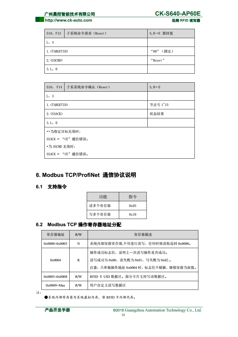 半导体读写器CK-S640系列 CK-S640-AP60E图片