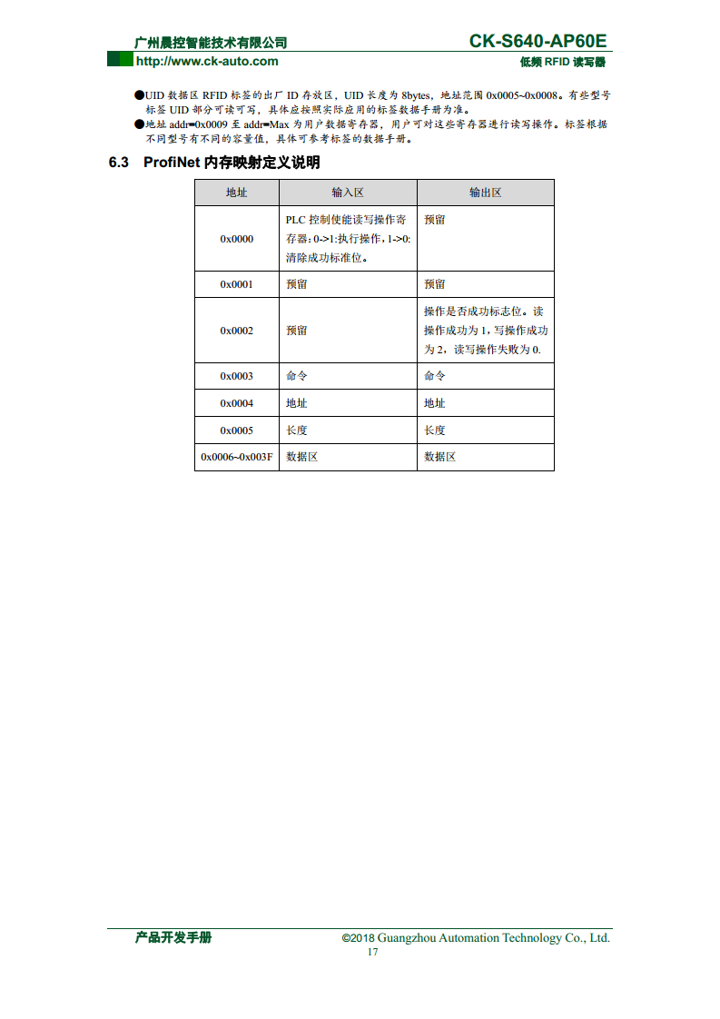 半导体读写器CK-S640系列 CK-S640-AP60E图片