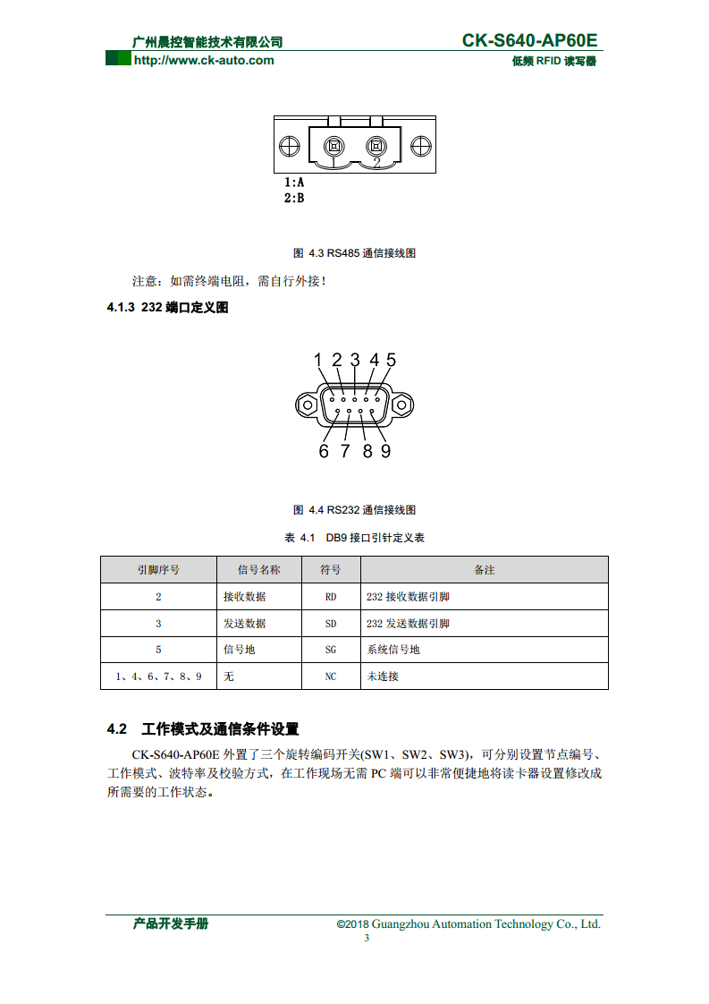 半导体读写器CK-S640系列 CK-S640-AP60E图片