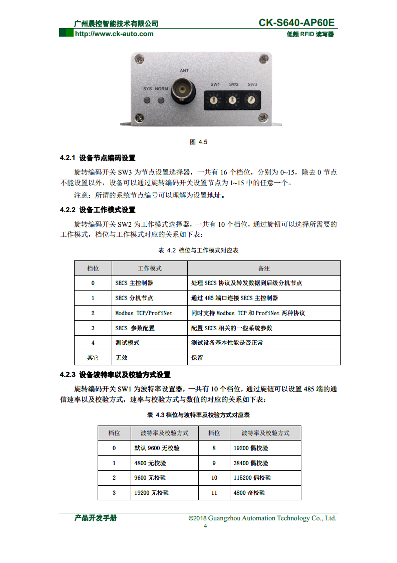 半导体读写器CK-S640系列 CK-S640-AP60E图片