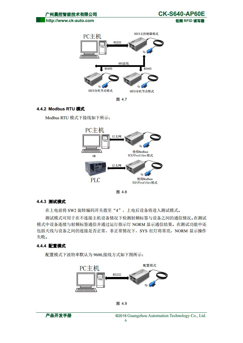 半导体读写器CK-S640系列 CK-S640-AP60E图片