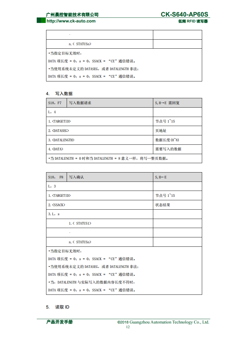 半导体读写器CK-S640系列 CK-S640-AP60S图片