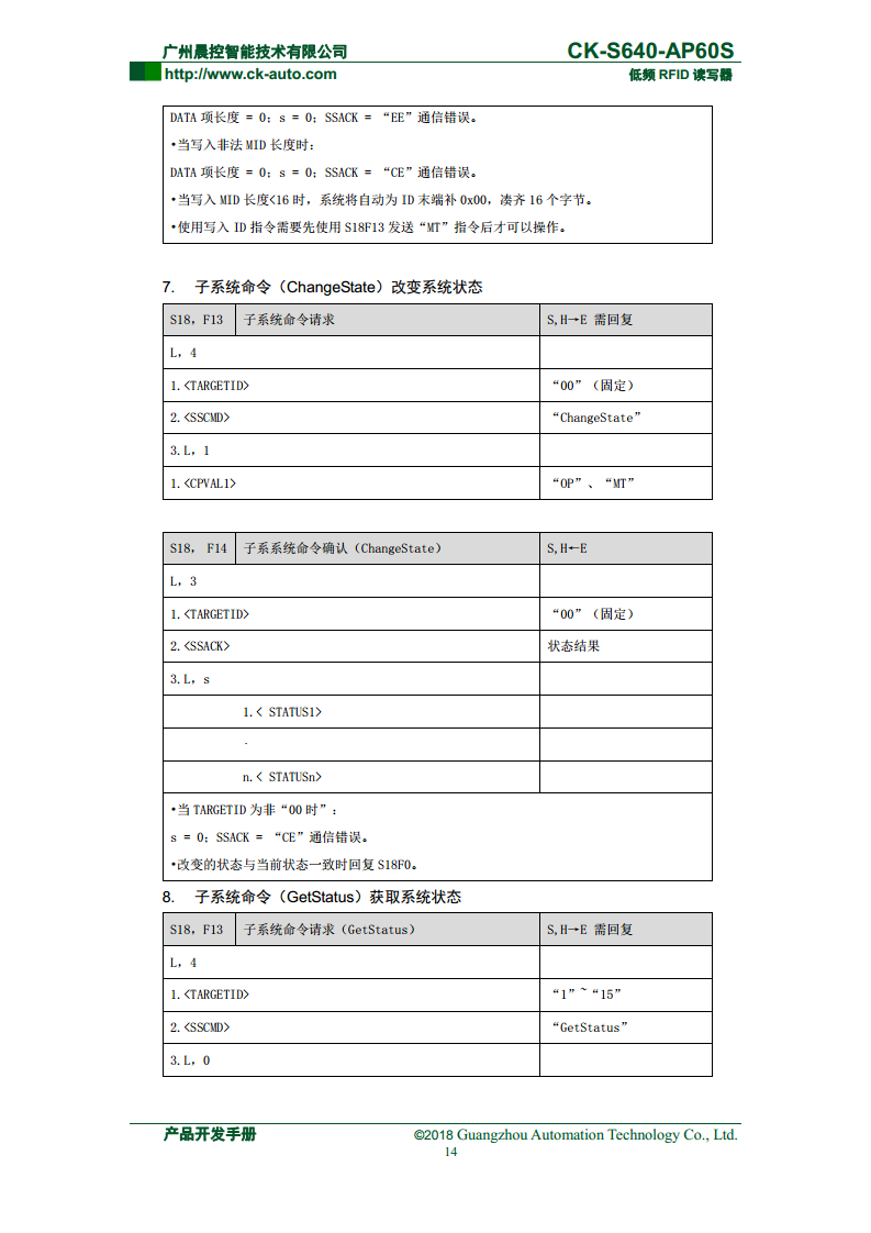 半导体读写器CK-S640系列 CK-S640-AP60S图片