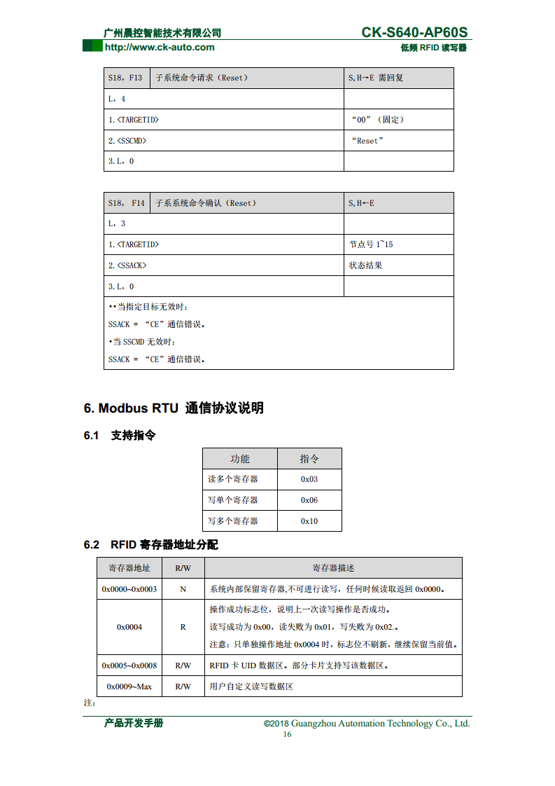 半导体读写器CK-S640系列 CK-S640-AP60S图片