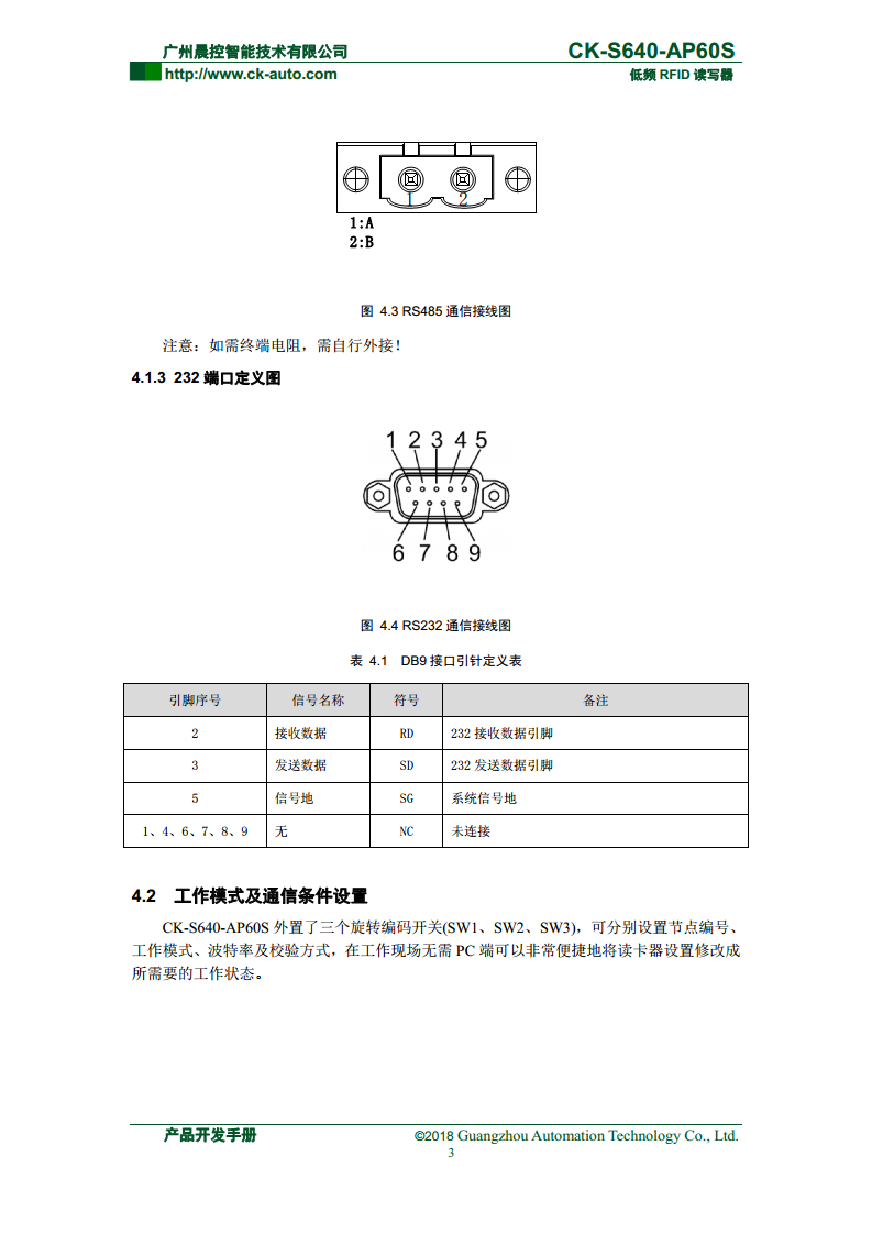 半导体读写器CK-S640系列 CK-S640-AP60S图片