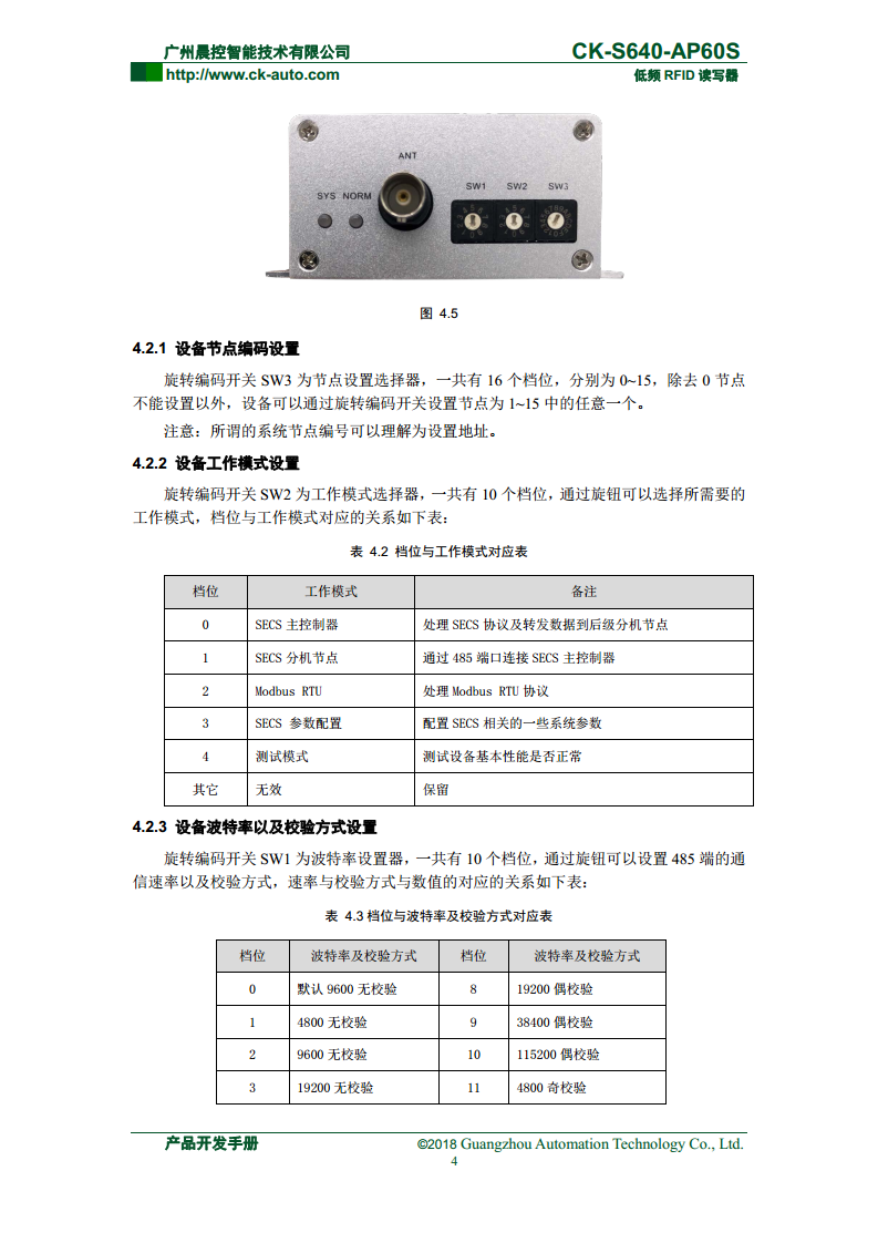 半导体读写器CK-S640系列 CK-S640-AP60S图片