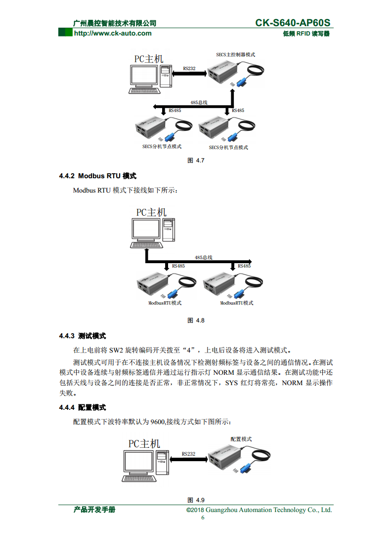 半导体读写器CK-S640系列 CK-S640-AP60S图片