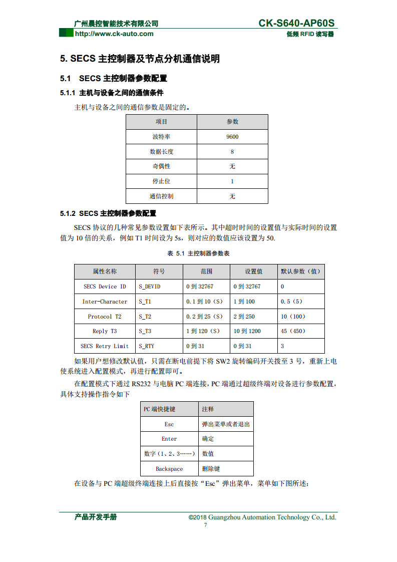 半导体读写器CK-S640系列 CK-S640-AP60S图片