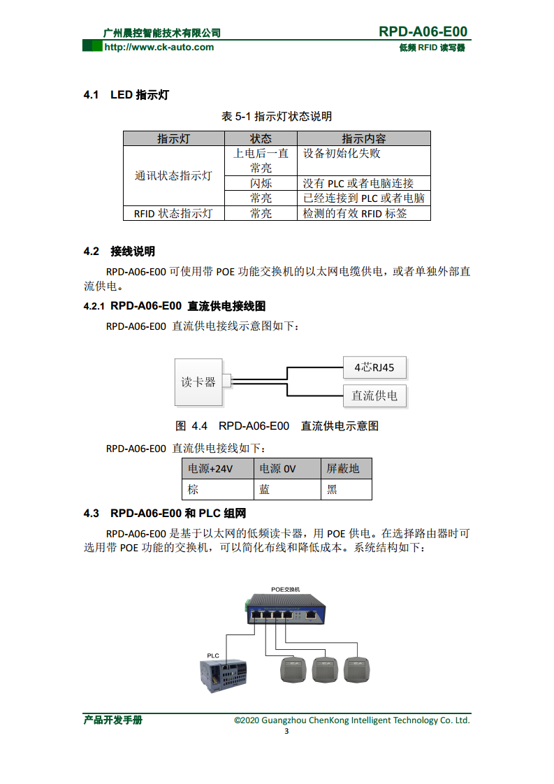 低频RFID标签读卡器 RPD-A06-E00图片