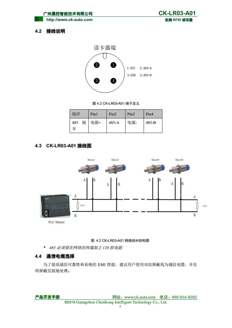 CK-LR03系列紧凑型低频读写器 CK-LR03-A01图片