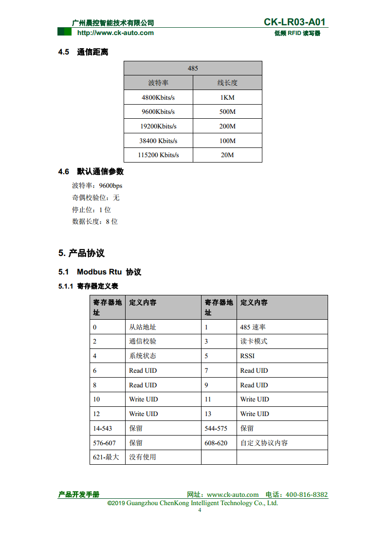 CK-LR03系列紧凑型低频读写器 CK-LR03-A01图片