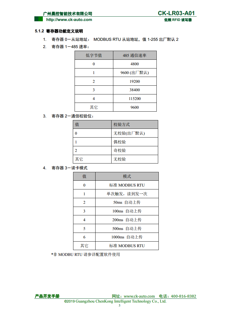 CK-LR03系列紧凑型低频读写器 CK-LR03-A01图片