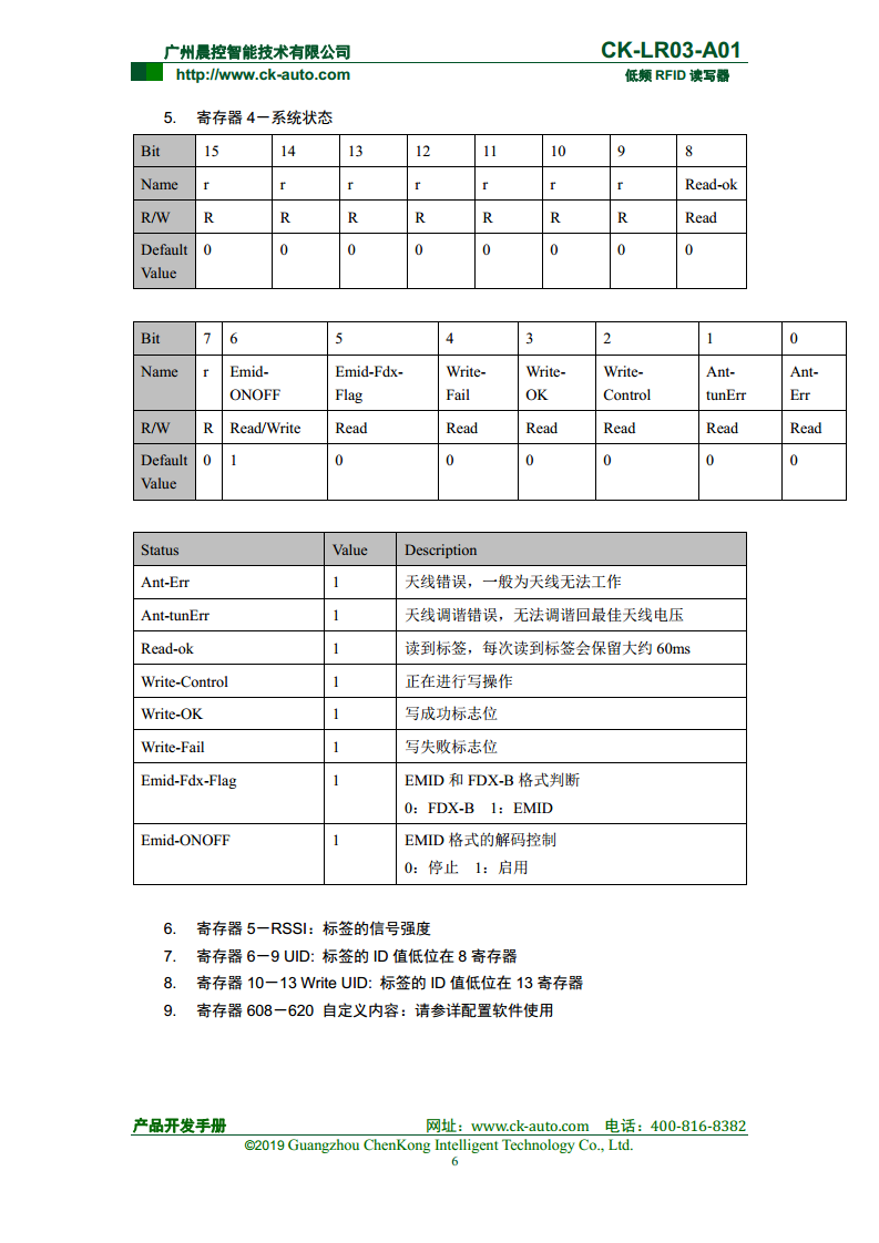 CK-LR03系列紧凑型低频读写器 CK-LR03-A01图片