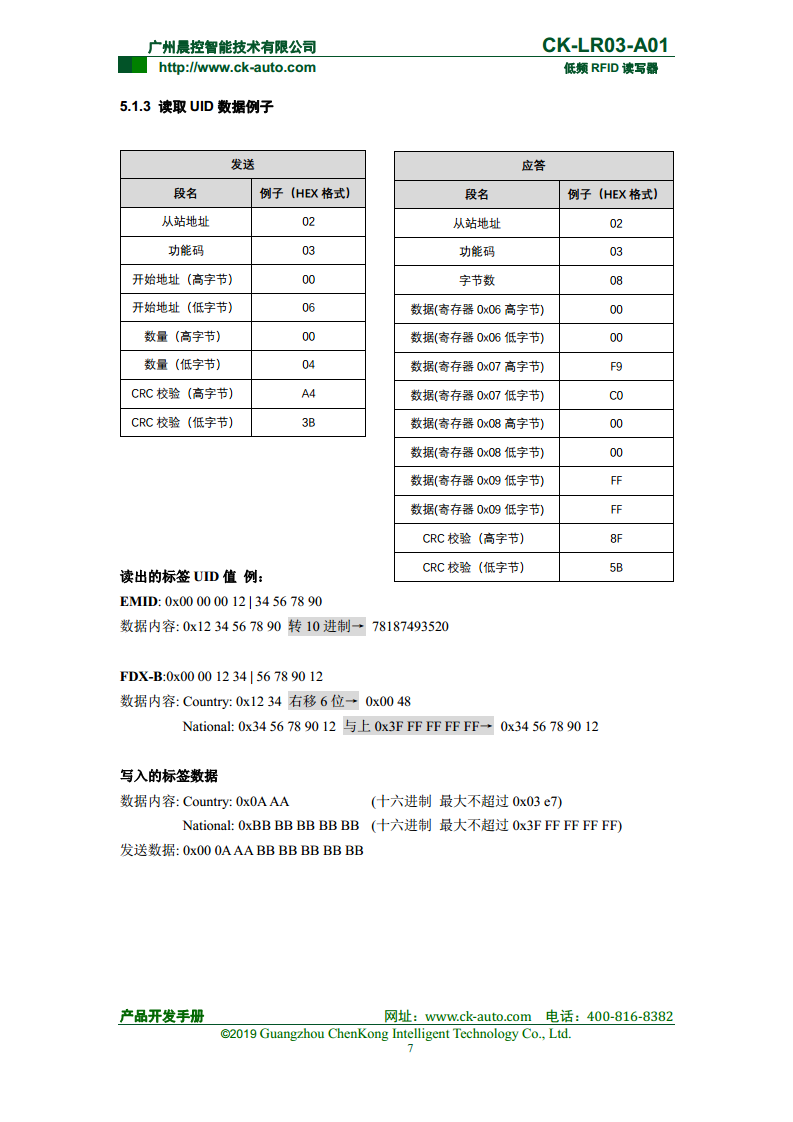 CK-LR03系列紧凑型低频读写器 CK-LR03-A01图片